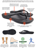 Archline Rebound Orthotic Thongs - Black Archline Rebound Orthotic Thongs - Black