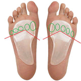 Metatarsal Raises Metatarsal Raises