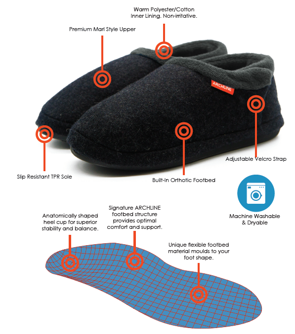 Archline slippers discount sizing