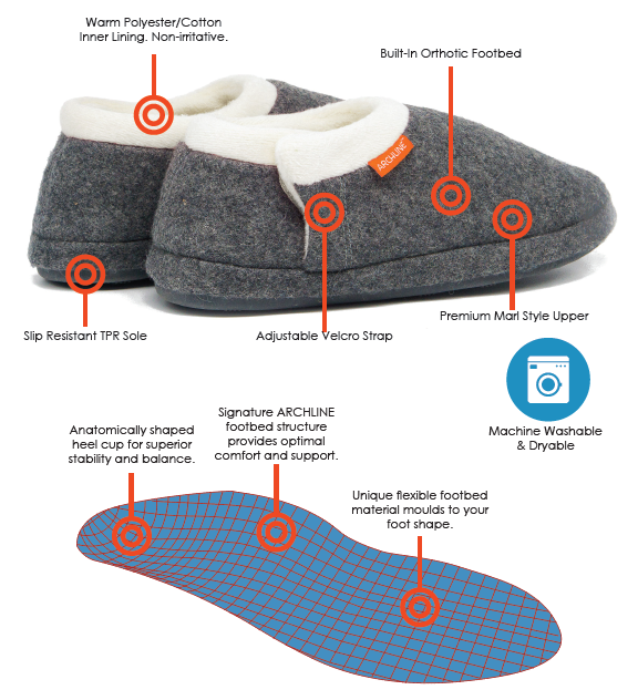 Archline Orthotic Slippers Closed – Grey Marl - Main Image