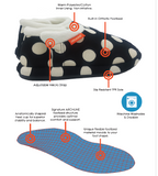 Archline Orthotic Slippers Closed – Black with White Polkadots Slipper Rear Detail