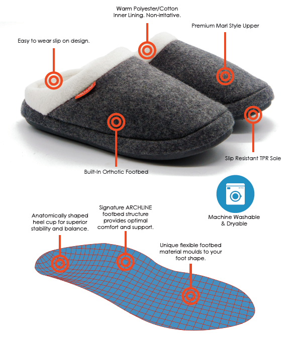 Archline Orthotic Slippers Slip-On – Grey Marl – Archline Footcare