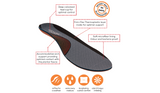 Archline Orthotic Insoles Balance – Full Length (Unisex) Product Diagram